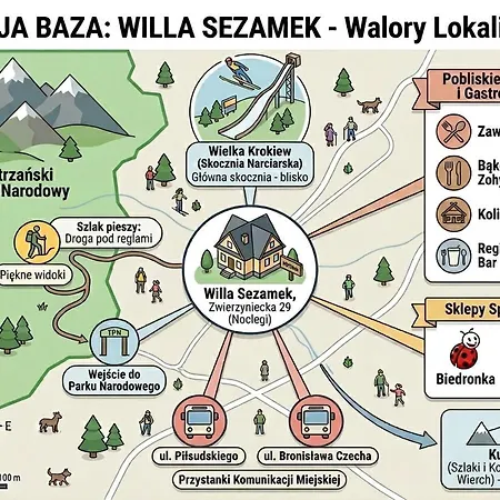 Sezamek * Zakopane